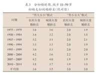 山东福泰德金属材料有限公司