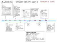 山东福泰德金属材料有限公司