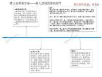 山东福泰德金属材料有限公司