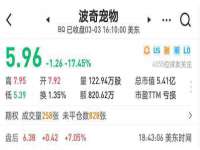 山东福泰德金属材料有限公司
