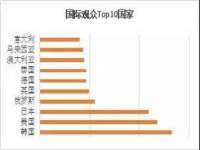 山东福泰德金属材料有限公司