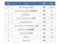 山东福泰德金属材料有限公司