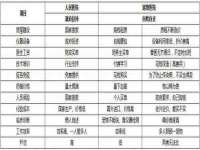 山东福泰德金属材料有限公司