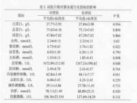 山东福泰德金属材料有限公司