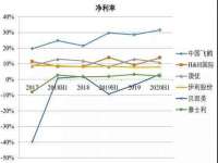 山东福泰德金属材料有限公司