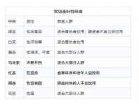 山东福泰德金属材料有限公司