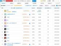 山东福泰德金属材料有限公司